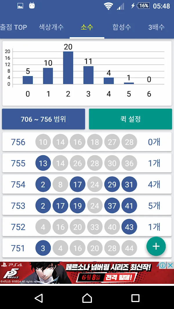 응답하라 로또: 소수 분포 통계
